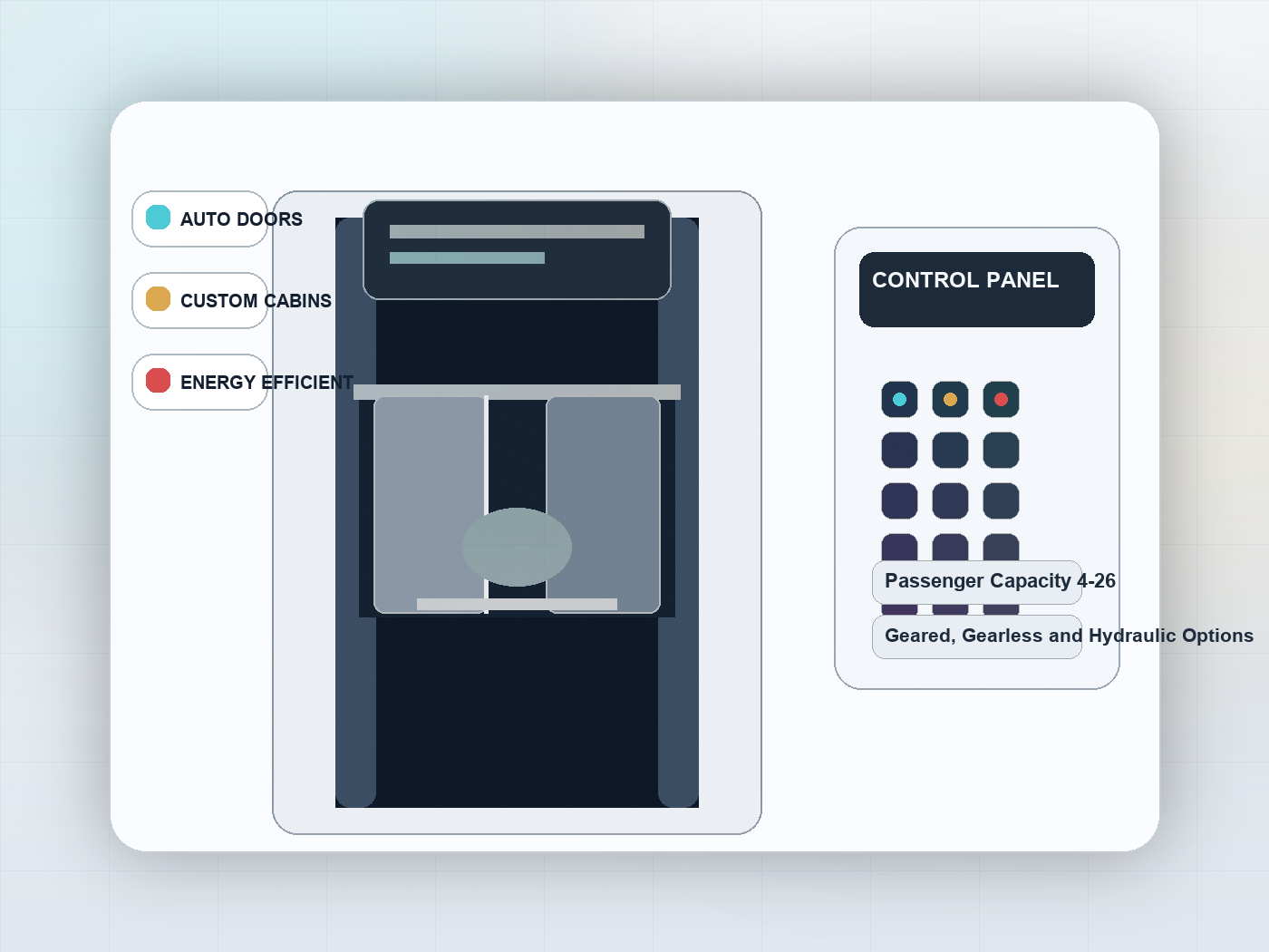 RIDER Elevators products illustration